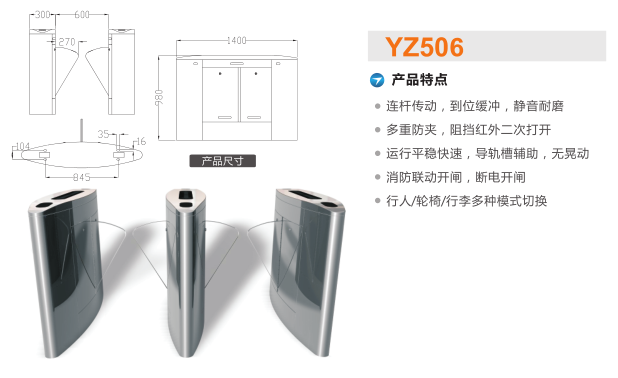 商洛洛南县翼闸二号