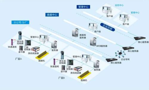 商洛洛南县食堂收费管理系统七号