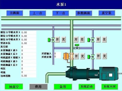 商洛洛南县水泵自动控制系统八号